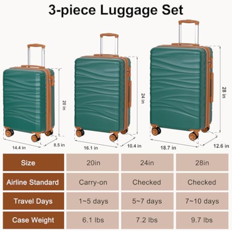 Hardside uitbreidbare 3-delige - Expandable Hard Shell Luggage Set recensie en prijs